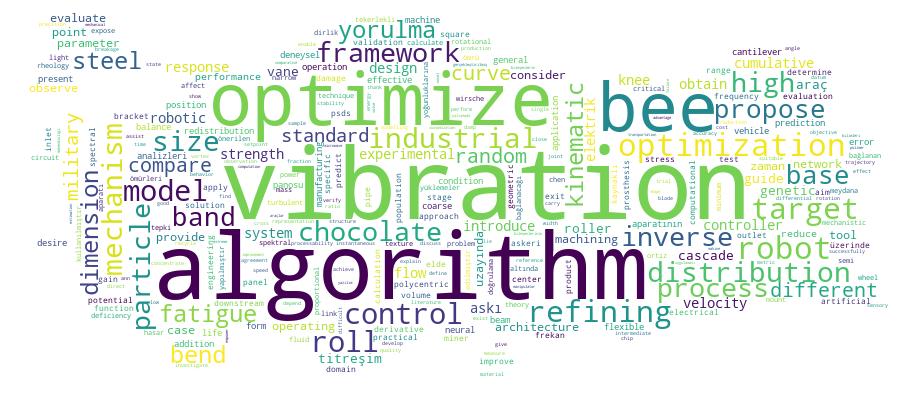 GCRIS Competency Cloud