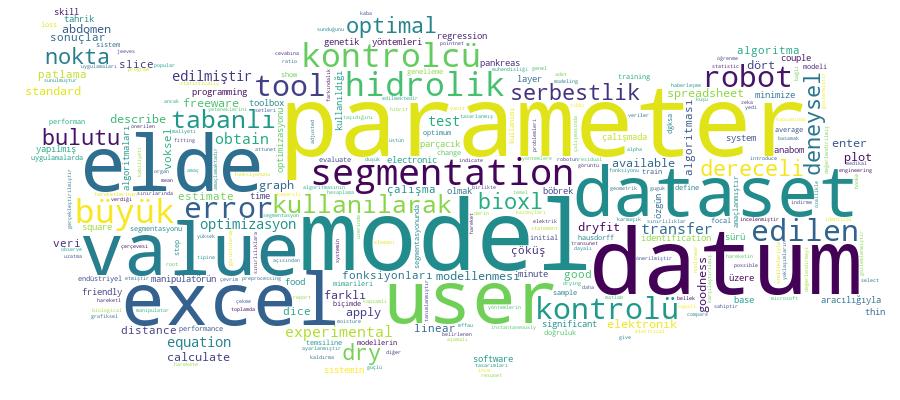 GCRIS Competency Cloud