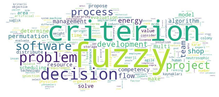 GCRIS Competency Cloud