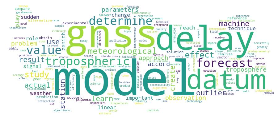 GCRIS Competency Cloud