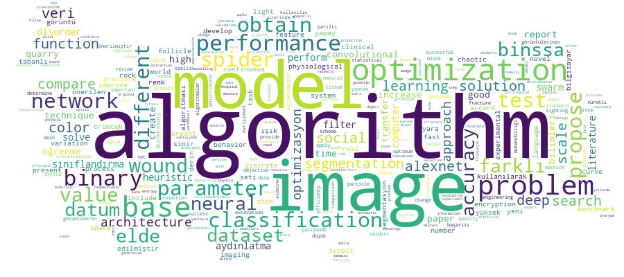 GCRIS Competency Cloud