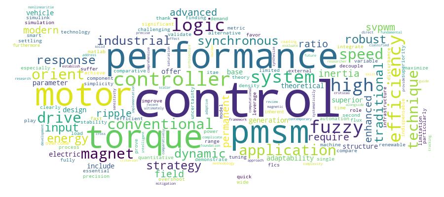 GCRIS Competency Cloud