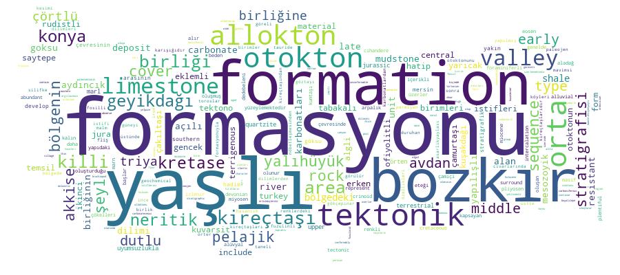 GCRIS Competency Cloud