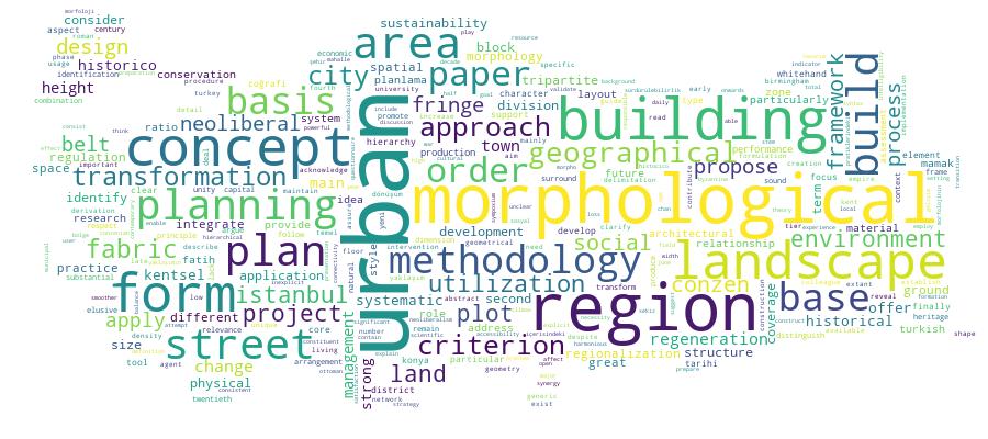 GCRIS Competency Cloud