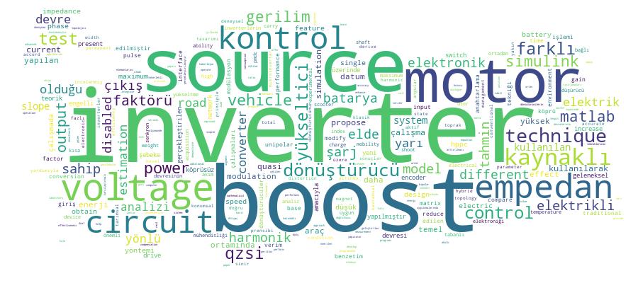 GCRIS Competency Cloud