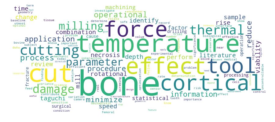 GCRIS Competency Cloud