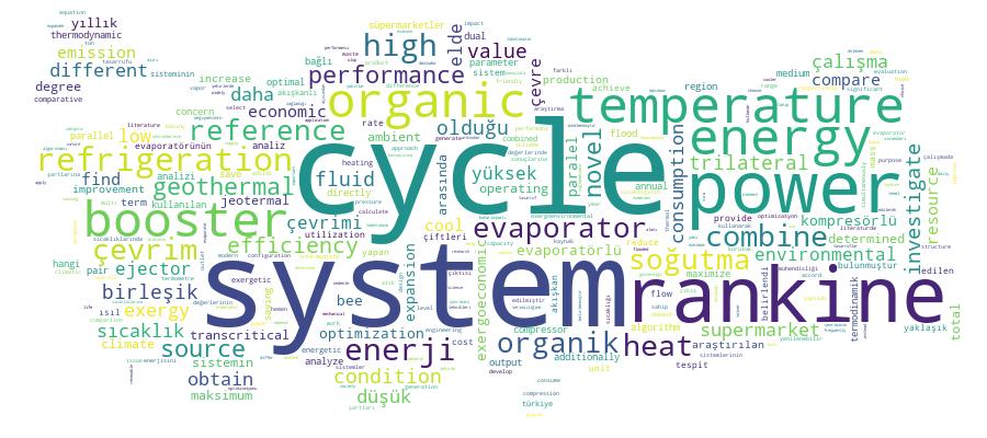 GCRIS Competency Cloud