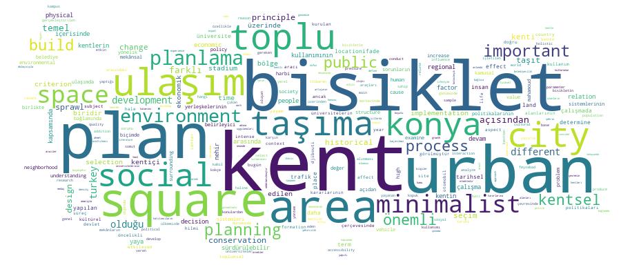 GCRIS Competency Cloud