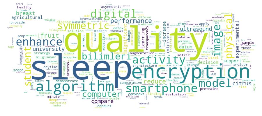 GCRIS Competency Cloud